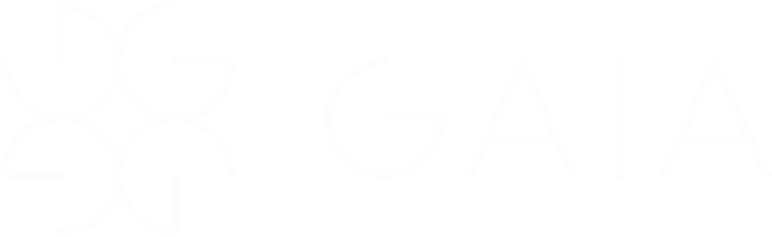 GAIA